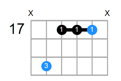 Emb6 Chord